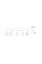 MARDECO CABINET HANDLES - 2005 - Image 2