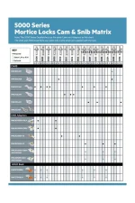MILES NELSON COMMERCIAL LOCK ACCESSORIES - CAMS AND ADAPTORS - Image 14