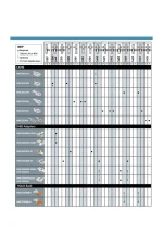 MILES NELSON COMMERCIAL LOCK ACCESSORIES - CAMS AND ADAPTORS - Image 15